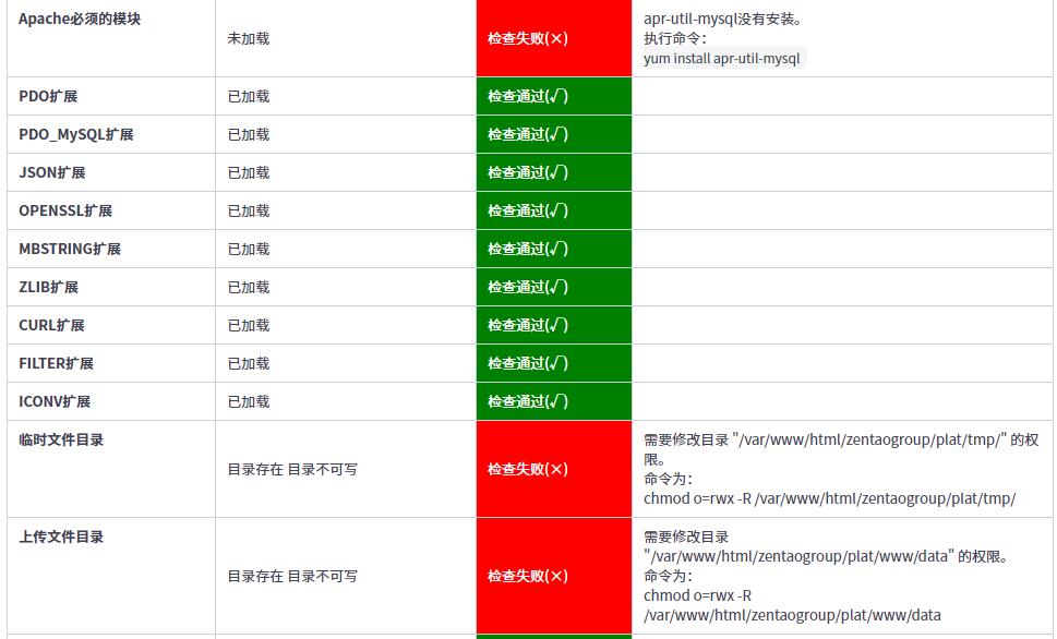 安装centos磁盘空间不足_centos php 54 安装_安装centos9