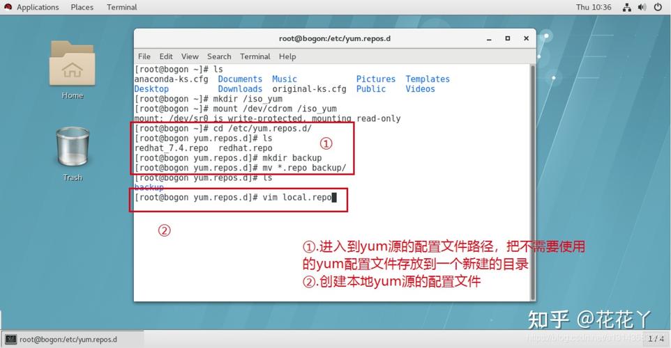 红帽企业版Linux（RHEL）中设置yum本地源的关键步骤与准备工作详解