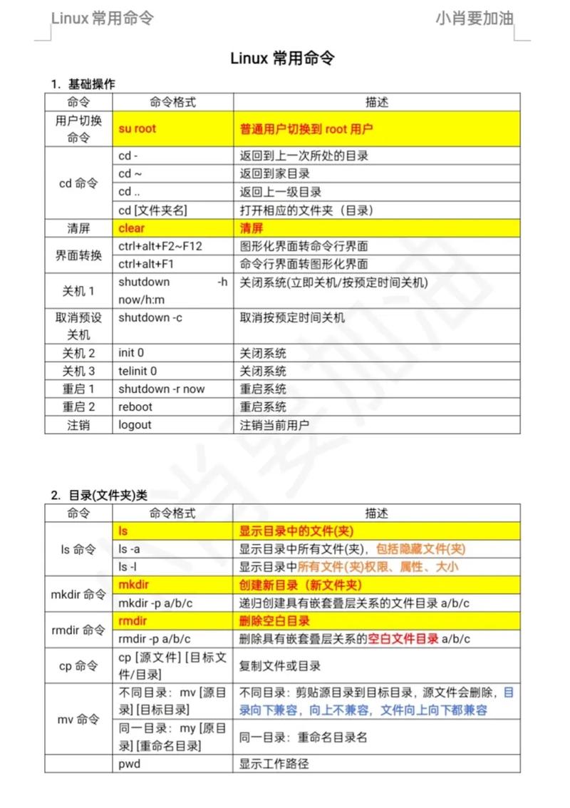 linux切换oracle用户_切换用户快捷键_切换用户怎么切换回来