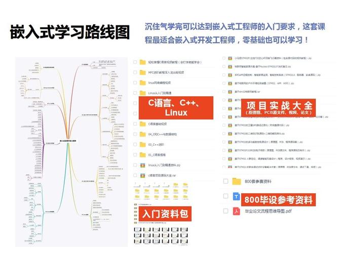 嵌入式linux应用程序开发 韦东山_嵌入式应用程序开发步骤_嵌入式软件应用开发