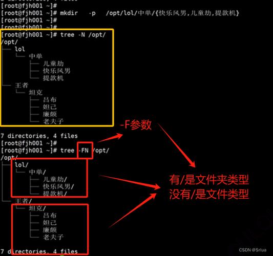 驱动程序设备制造商有哪些_linux设备驱动程序是_linux设备驱动程序pdf