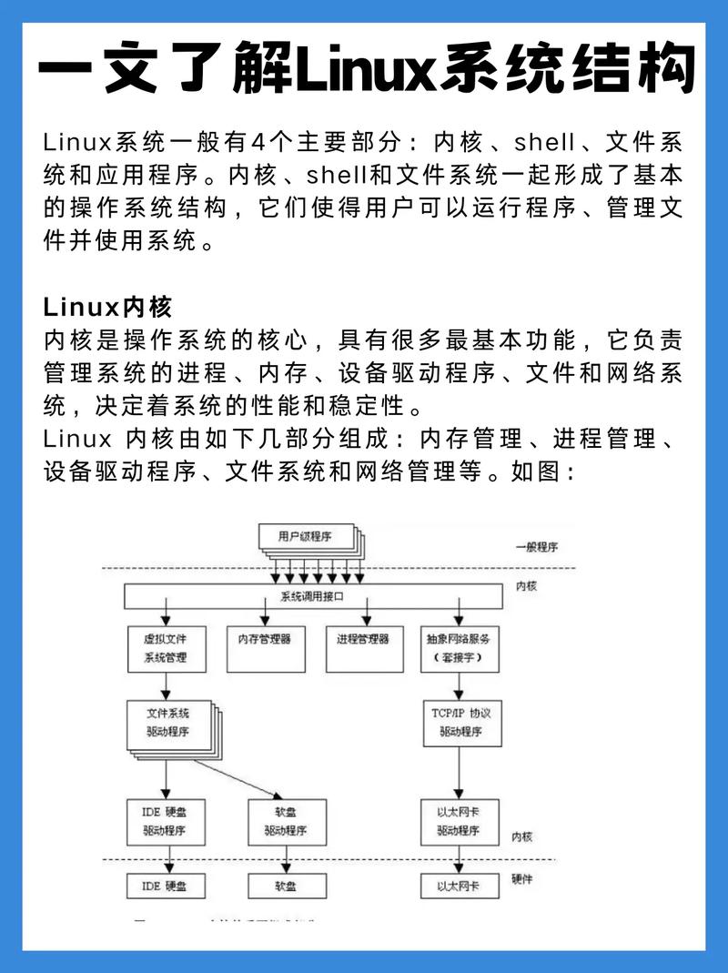 linux查看语言环境_centos查看语言环境命令_查看系统语言环境