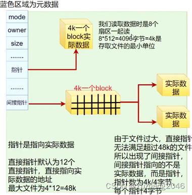 查看系统语言环境_centos查看语言环境命令_linux查看语言环境