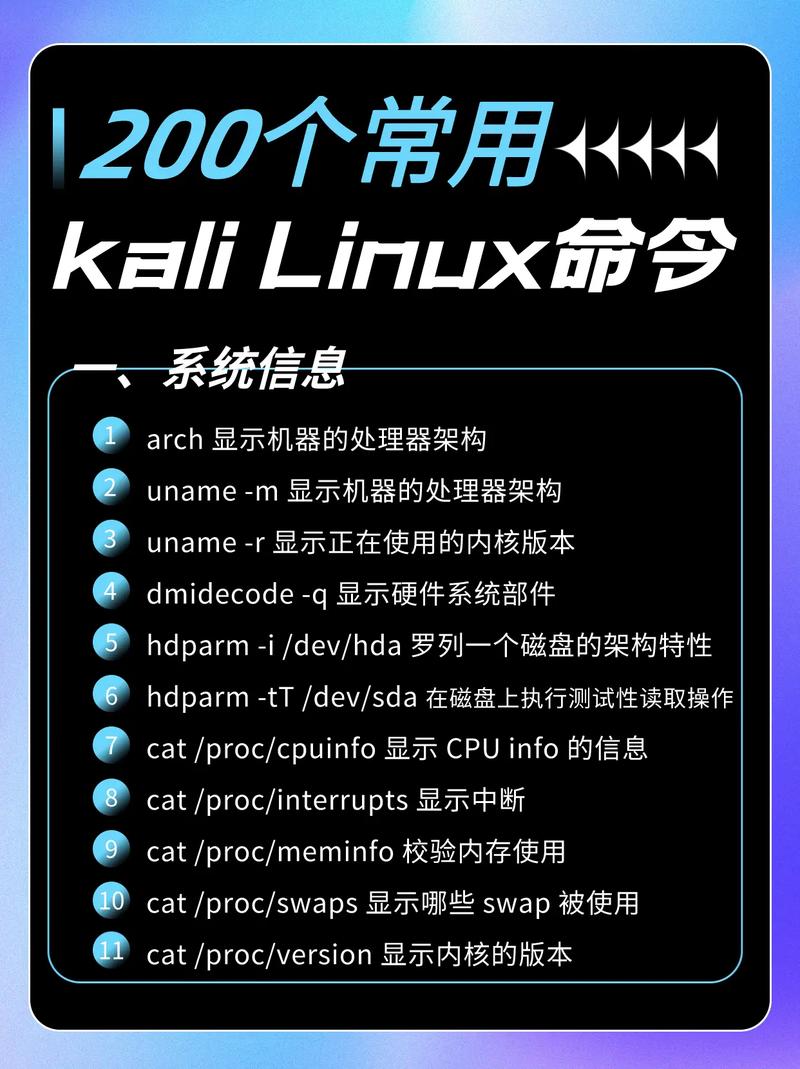 linux入门基础教程视频_kali linux 基础教程_linux基础教程