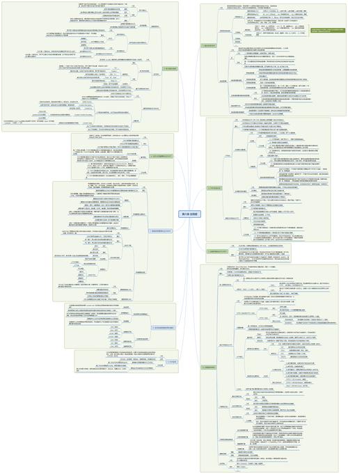 linux软件工程师 c语言 实用教程思考题答案_实用英语语言学_语言学实用教程第二版答案