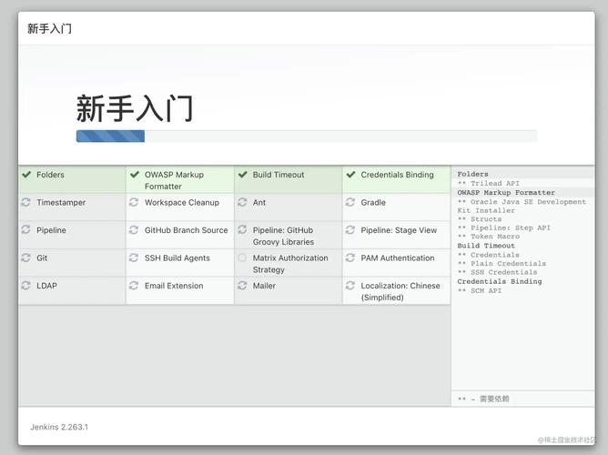 如何在CentOS系统上顺利安装FlashPlayer：步骤详解与环境检查指南