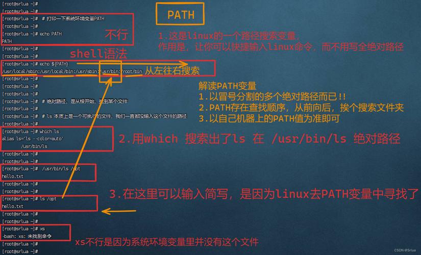 强制删除文件夹命令Linux_linux nali 命令_redis重启命令Linux