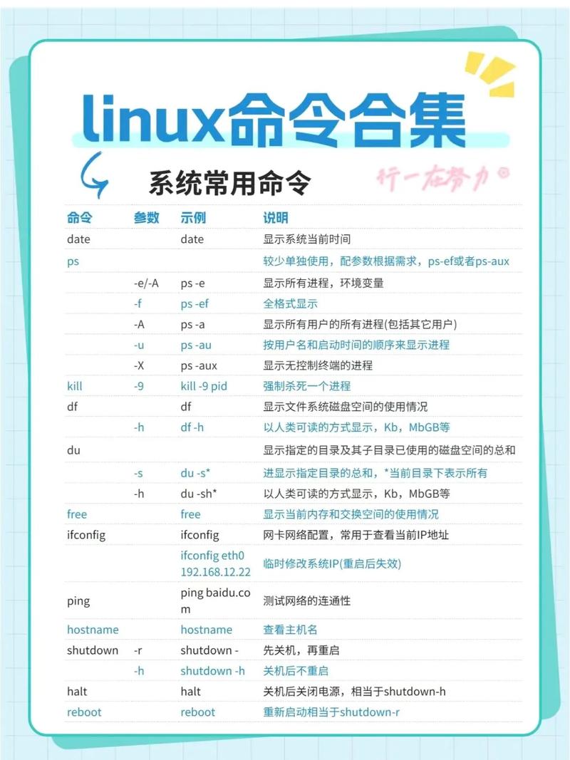 深入解析Linux系统特点及VNC远程管理命令详解