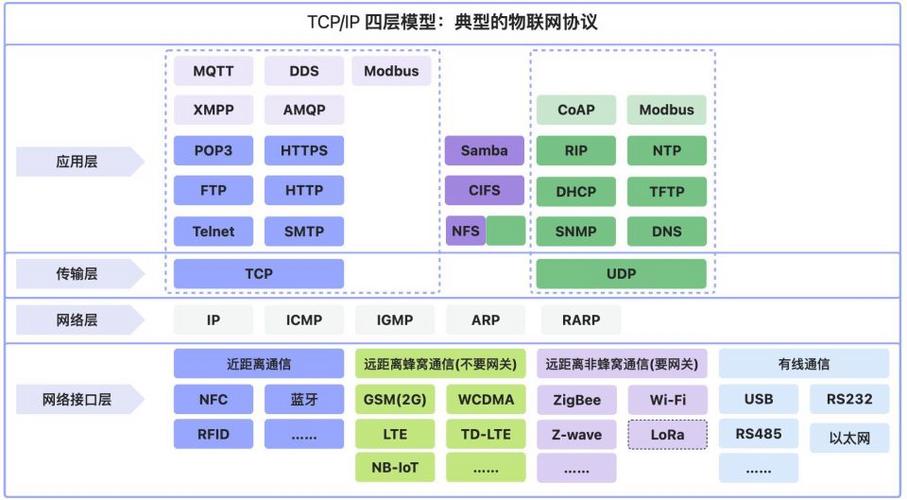 配置系统还原有什么用_配置系统还原会怎么样_linux系统vnc配置