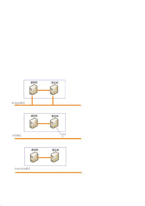 乌班图系统安装包_乌班图linux系统下载_linux乌班图最新版本